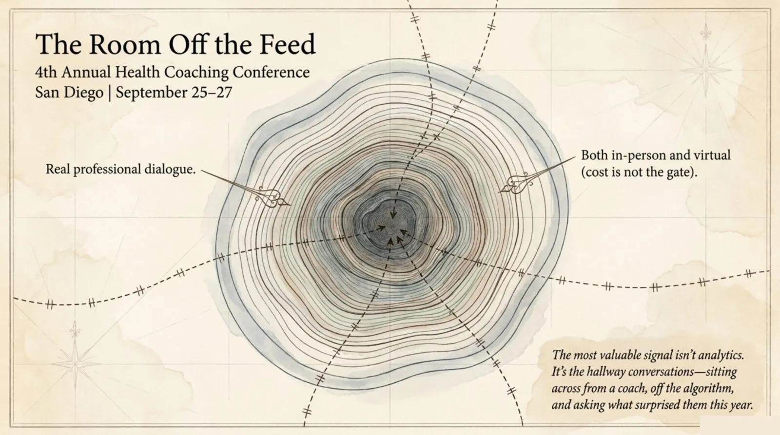 Tree-ring cross-section captioned "The Room Off the Feed," for the 4th Annual Health Coaching Conference in San Diego, September 25 to 27, with bearing lines converging on the center.