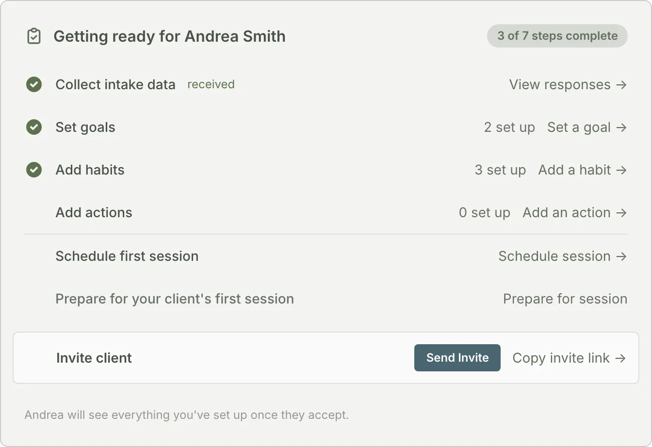 The Getting ready checklist on a draft client, with steps to collect intake data, set goals, add habits, add actions, schedule the first session, and send the invite