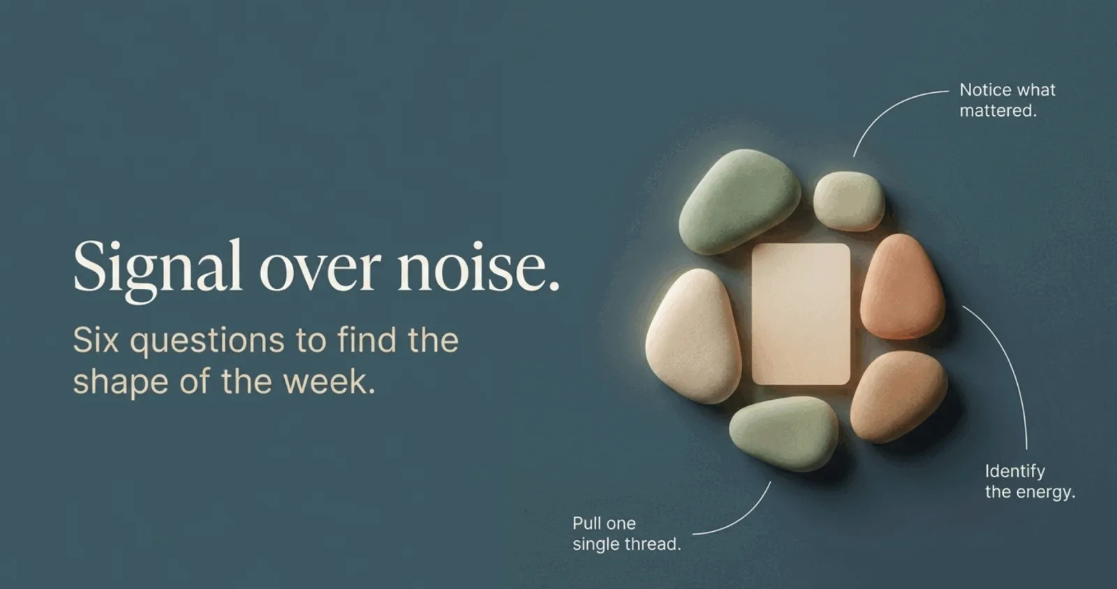Six smooth stones arranged around a small card, illustrating six questions surfacing the shape of a coaching week.
