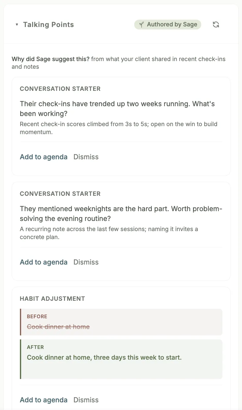 A Talking Points card in the session prep view, marked Authored by Sage, showing conversation starters and a Before and After edit to a client's habit, each with Add to agenda and Dismiss controls.